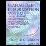 Management Information System and Surf. for Successful Package