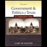 Government and Politics of Texas