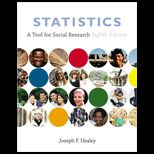 Statistics  Tool for Social Research