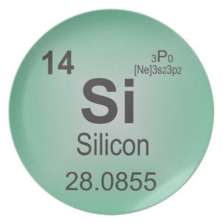 Silicon Individual Element of the Periodic Table Plate