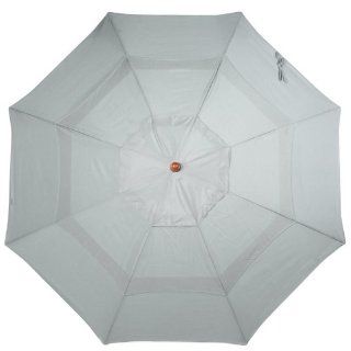 11 ft. Fiberglass Market Umbrella (Sunbrella Pacific Blue) : Patio, Lawn & Garden
