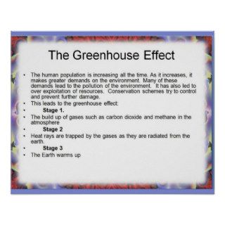 Science, Greenhouse effect Poster