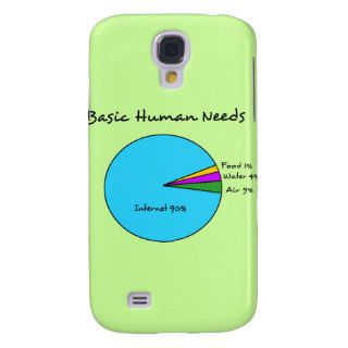 Funny Basic Human Needs (90% Internet) Samsung Galaxy S4 Cover