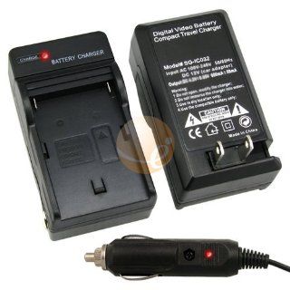 Compact Battery Charger Set for Sony NP FM50 / FM55H / FM30/ F960/ F950/ F730: Digital Camera Batteries : Camera & Photo