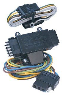 Hopkins 41205 Plug In Simple Wiring Kit for Chevy Blazer/GMC Jimmy 1984 1991: Automotive