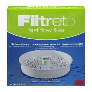 3M Filtrete Fast Flow Filter: Kitchen & Dining
