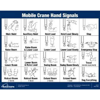 Mobile Crane Hand Signal Chart (Decal): Industrial & Scientific