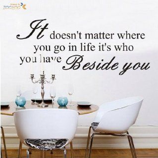 Toprate(TM) IT DOESN'T MATTER WHERE YOU GO Quote PVC Wall Sticker Decal Removable Room Decor