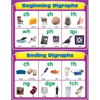 Beginning and Ending Digraphs Chart: Carson Dellosa Publishing: 9781604181227: Books