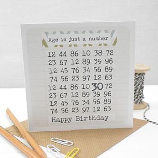 'age is just a number' birthday card by tilliemint loves