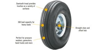 Northern Industrial Tools Tire, 10in. x 4in.  Low Speed Tires