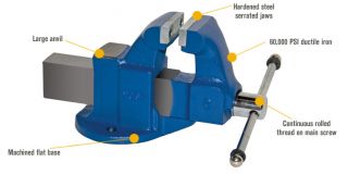 Yost Heavy-Duty Industrial Machinist Bench Vise — Stationary Base, 3in. Jaw Width, Model# 103  Bench Vises