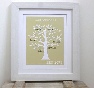 personalised family tree framed print by tilliemint loves