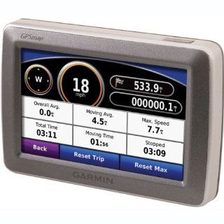 Garmin GPSMAP 620   Chartplotter   marine: GPS & Navigation