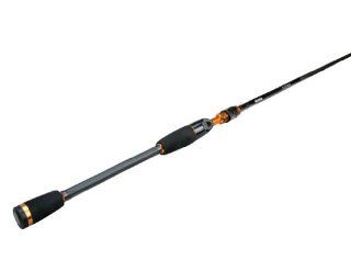 Okuma's Citrix Three Piece Lightweight Travel Rods CIT C 724M (Black, 7 Feet/2 Inch) : Fishing Rods : Sports & Outdoors