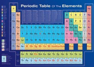 Dark Blue Periodic Table of the Elements Scientific Chart Poster Print  
