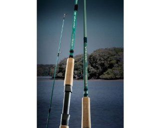 G. Loomis Greenwater GWMR843S GLX Spinning Rod : Spinning Fishing Rods : Sports & Outdoors