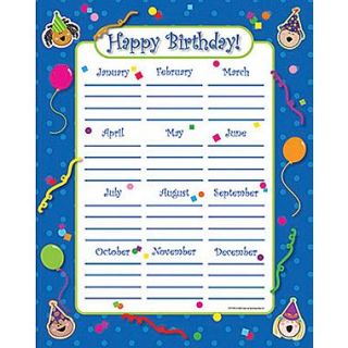 Creative Teaching Press™ Happy Birthday Stick Kids Chart