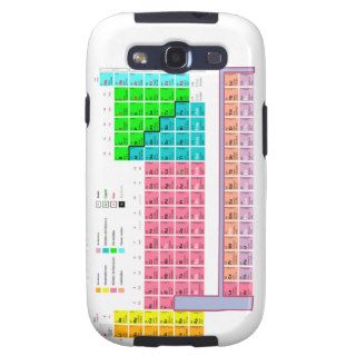 CASE Samsung Galaxy S “PERIODIC TABLE “ Galaxy S3 Covers