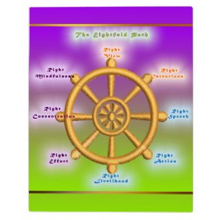 The Noble Eightfold Path (Dharma Wheel) Display Plaque