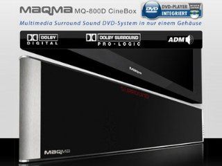 MAQMA MQ 800D Cinebox: Elektronik