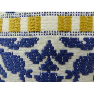 Aztec City Throw Pillow by Plutus Brands