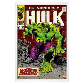 Art Marvel Hulk Poster
