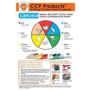 Carlisle Color Coded Cross Contamination Wall Chart (Case of 6) 10889WC00