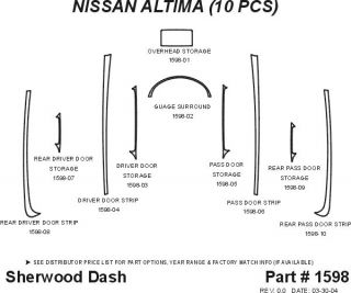 2005, 2006 Nissan Altima Wood Dash Kits   Sherwood Innovations 1598 N50   Sherwood Innovations Dash Kits
